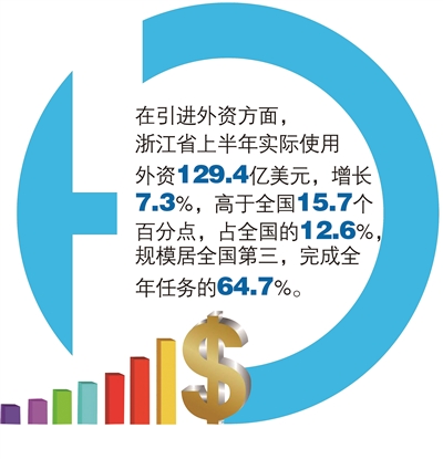 资讯.jpg